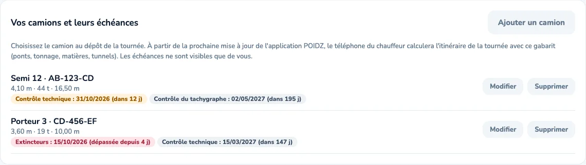 Liste des camions de l'entreprise avec leur gabarit et leurs échéances colorées.